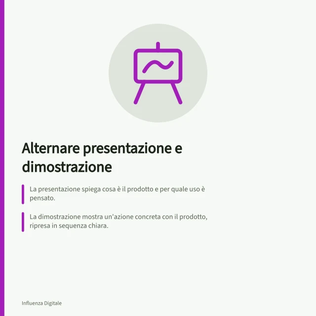 Alternare presentazione e dimostrazione: La presentazione spiega cosa è il prodotto e per quale uso è pensato.; La dimostrazione mostra un'azione concreta con il prodotto, ripresa in sequenza chiara.; Mostrare i limiti della prova evita promesse ingannevoli per gli utenti italiani. Alternare presentazione e dimostrazione del prodotto
