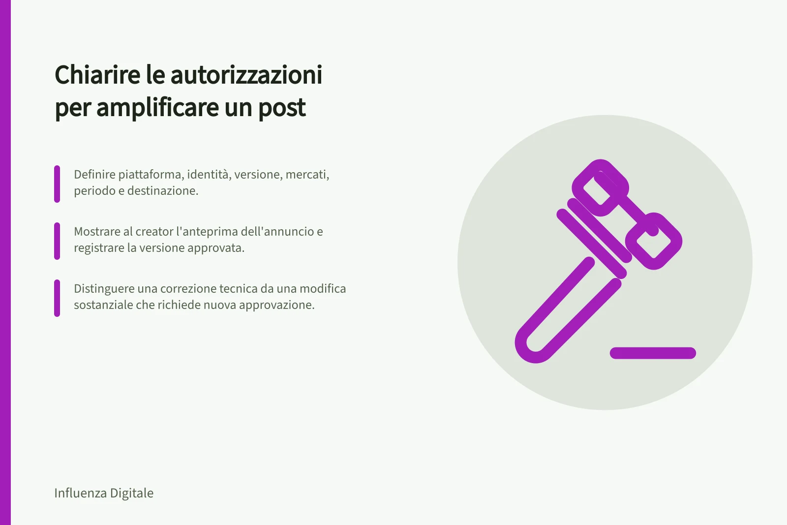 Chiarire le autorizzazioni per amplificare un post: Definire piattaforma, identità, versione, mercati, periodo e destinazione.; Mostrare al creator l'anteprima dell'annuncio e registrare la versione approvata.; Distinguere una correzione tecnica da una modifica sostanziale che richiede nuova approvazione.
