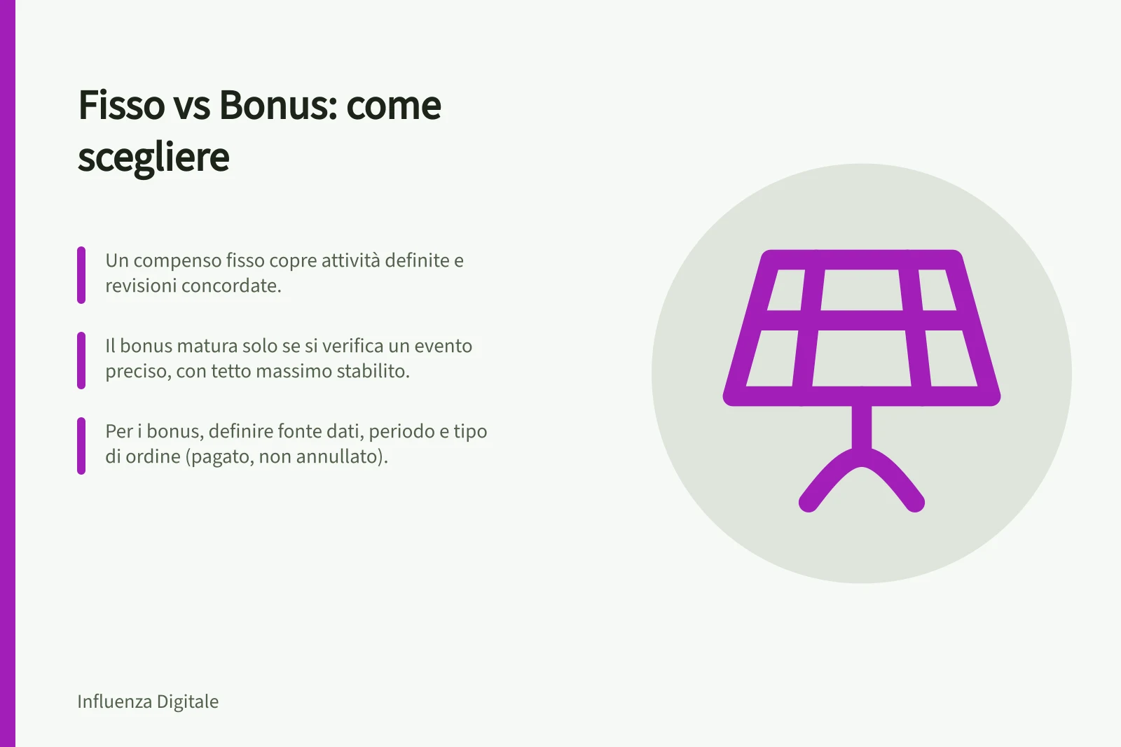 Fisso vs Bonus: come scegliere: Un compenso fisso copre attività definite e revisioni concordate.; Il bonus matura solo se si verifica un evento preciso, con tetto massimo stabilito.; Per i bonus, definire fonte dati, periodo e tipo di ordine (pagato, non annullato).