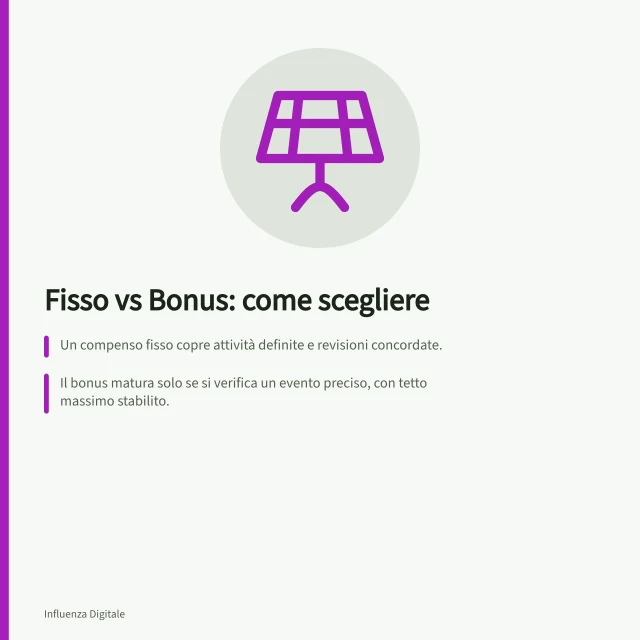 Fisso vs Bonus: come scegliere: Un compenso fisso copre attività definite e revisioni concordate.; Il bonus matura solo se si verifica un evento preciso, con tetto massimo stabilito.; Per i bonus, definire fonte dati, periodo e tipo di ordine (pagato, non annullato). Compenso fisso e bonus sui risultati a confronto