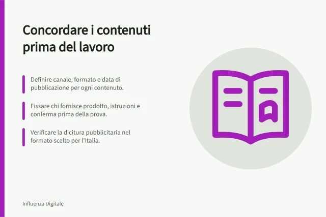 Concordare i contenuti prima del lavoro: Definire canale, formato e data di pubblicazione per ogni contenuto.; Fissare chi fornisce prodotto, istruzioni e conferma prima della prova.; Verificare la dicitura pubblicitaria nel formato scelto per l'Italia. Concordare i contenuti prima dell'inizio del lavoro