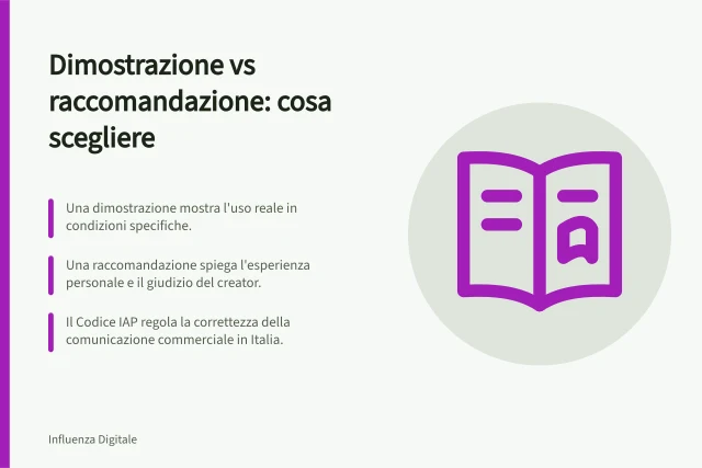Dimostrazione vs raccomandazione: cosa scegliere: Una dimostrazione mostra l'uso reale in condizioni specifiche.; Una raccomandazione spiega l'esperienza personale e il giudizio del creator.; Il Codice IAP regola la correttezza della comunicazione commerciale in Italia. Confrontare dimostrazioni e raccomandazioni personali