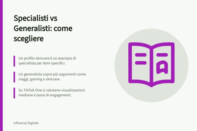 Specialisti vs Generalisti: come scegliere: Un profilo skincare è un esempio di specialista per temi specifici.; Un generalista copre più argomenti come viaggi, gaming e skincare.; Su TikTok One si valutano visualizzazioni mediane e tasso di engagement. Confrontare specialisti di nicchia e profili generalisti
