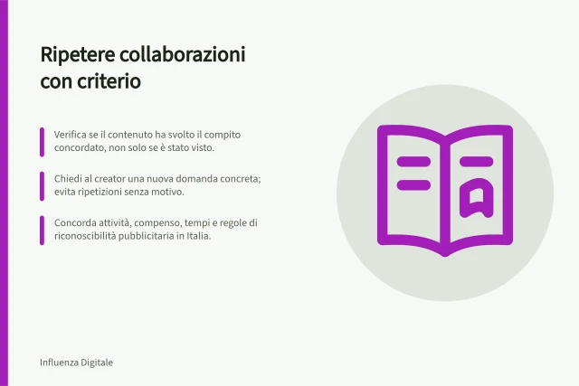 Ripetere collaborazioni con criterio: Verifica se il contenuto ha svolto il compito concordato, non solo se è stato visto.; Chiedi al creator una nuova domanda concreta; evita ripetizioni senza motivo.; Concorda attività, compenso, tempi e regole di riconoscibilità pubblicitaria in Italia. Decidere quali collaborazioni ripetere