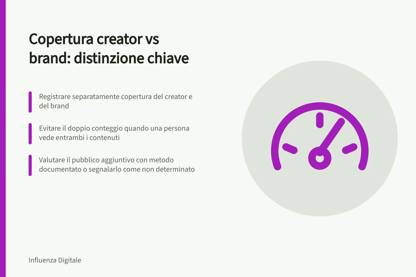 Copertura creator vs brand: distinzione chiave: Registrare separatamente copertura del creator e del brand; Evitare il doppio conteggio quando una persona vede entrambi i contenuti; Valutare il pubblico aggiuntivo con metodo documentato o segnalarlo come non determinato