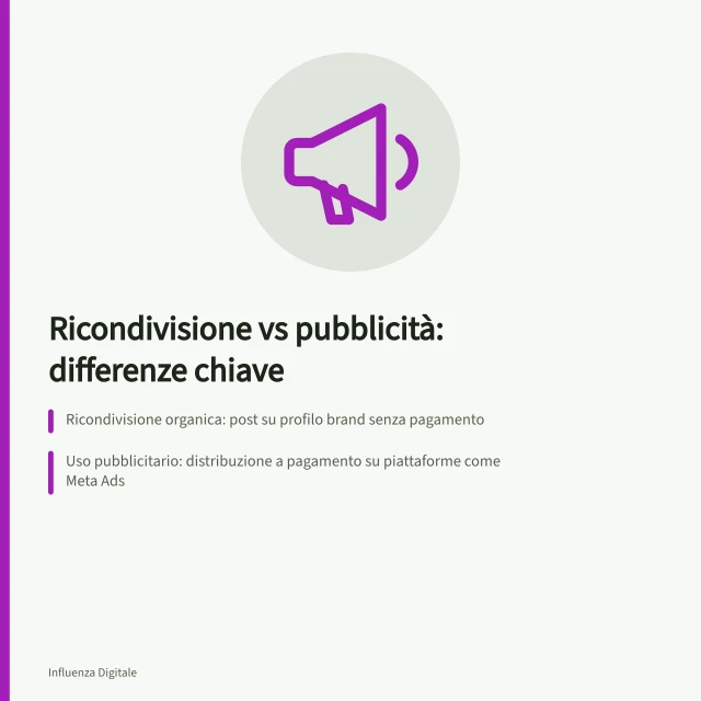 Ricondivisione vs pubblicità: differenze chiave: Ricondivisione organica: post su profilo brand senza pagamento; Uso pubblicitario: distribuzione a pagamento su piattaforme come Meta Ads; AGCOM richiede segnale promozionale chiaro per comunicazioni audiovisive in Italia. Distinguere ricondivisione e uso pubblicitario