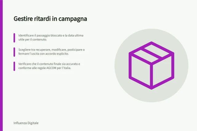 Gestire ritardi in campagna: Identificare il passaggio bloccato e la data ultima utile per il contenuto.; Scegliere tra recuperare, modificare, posticipare o fermare l'uscita con accordo esplicito.; Verificare che il contenuto finale sia accurato e conforme alle regole AGCOM per l'italia. Gestire un ritardo senza perdere la finestra della campagna