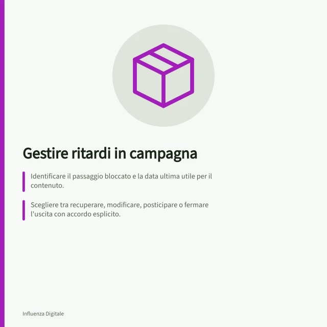 Gestire ritardi in campagna: Identificare il passaggio bloccato e la data ultima utile per il contenuto.; Scegliere tra recuperare, modificare, posticipare o fermare l'uscita con accordo esplicito.; Verificare che il contenuto finale sia accurato e conforme alle regole AGCOM per l'italia. Gestire un ritardo senza perdere la finestra della campagna