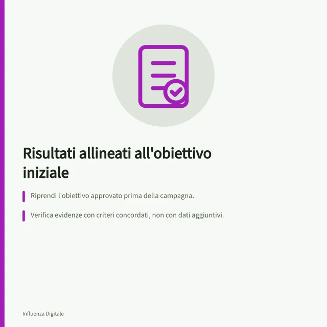 Risultati allineati all'obiettivo iniziale: Riprendi l'obiettivo approvato prima della campagna.; Verifica evidenze con criteri concordati, non con dati aggiuntivi.; Collega obiettivo, prova e limite in una tabella chiara. Mostrare risultati coerenti con l'obiettivo iniziale