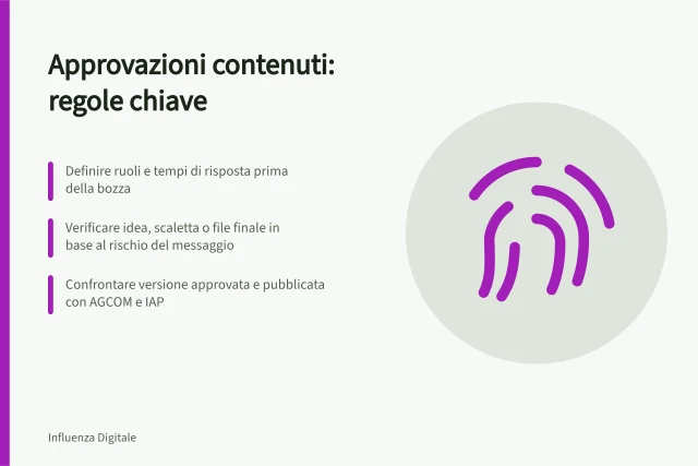 Approvazioni contenuti: regole chiave: Definire ruoli e tempi di risposta prima della bozza; Verificare idea, scaletta o file finale in base al rischio del messaggio; Confrontare versione approvata e pubblicata con AGCOM e IAP. Organizzare le approvazioni dei contenuti