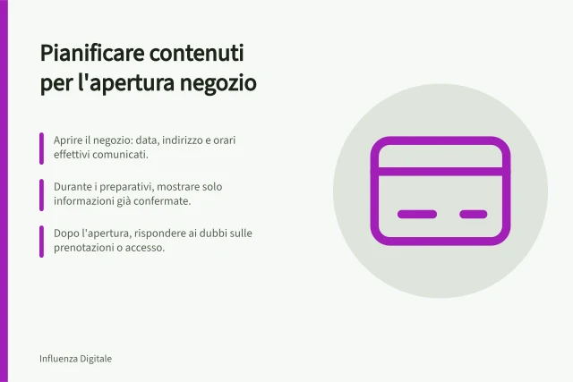 Pianificare contenuti per l'apertura negozio: Aprire il negozio: data, indirizzo e orari effettivi comunicati.; Durante i preparativi, mostrare solo informazioni già confermate.; Dopo l'apertura, rispondere ai dubbi sulle prenotazioni o accesso. Pianificare contenuti per l'apertura di un negozio