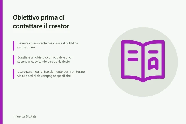 Obiettivo prima di contattare il creator: Definire chiaramente cosa vuole il pubblico capire o fare; Scegliere un obiettivo principale e uno secondario, evitando troppe richieste; Usare parametri di tracciamento per monitorare visite e ordini da campagne specifiche. Scegliere un obiettivo prima di contattare i creator