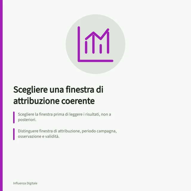 Scegliere una finestra di attribuzione coerente: Scegliere la finestra prima di leggere i risultati, non a posteriori.; Distinguere finestra di attribuzione, periodo campagna, osservazione e validità.; Documentare evento, interazione, finestra, modello e chiusura per confrontare. Scegliere una finestra di attribuzione coerente