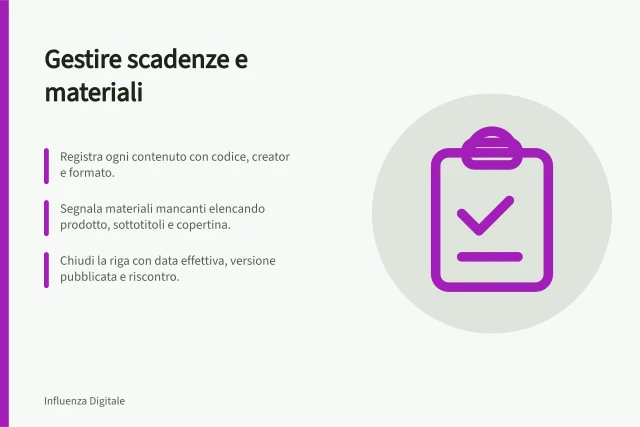 Gestire scadenze e materiali: Registra ogni contenuto con codice, creator e formato.; Segnala materiali mancanti elencando prodotto, sottotitoli e copertina.; Chiudi la riga con data effettiva, versione pubblicata e riscontro. Tenere traccia di scadenze e materiali