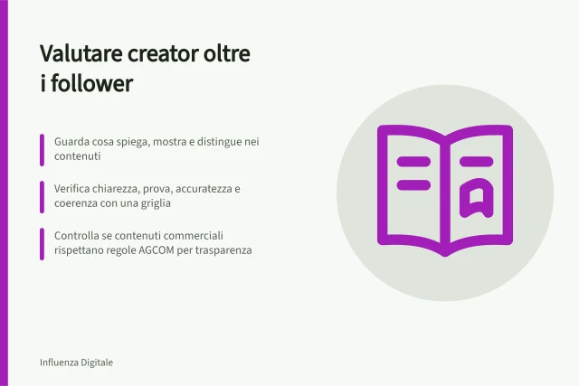 Valutare creator oltre i follower: Guarda cosa spiega, mostra e distingue nei contenuti; Verifica chiarezza, prova, accuratezza e coerenza con una griglia; Controlla se contenuti commerciali rispettano regole AGCOM per trasparenza. Valutare i contenuti oltre il numero di follower