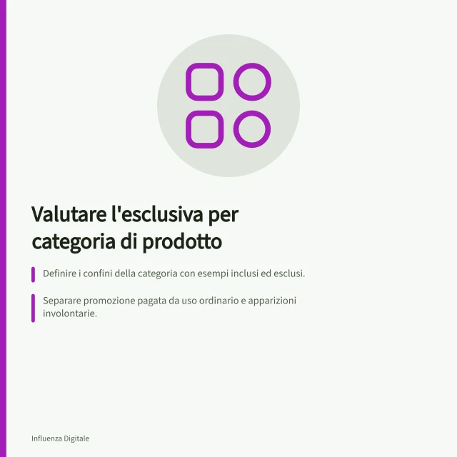 Valutare l'esclusiva per categoria di prodotto: Definire i confini della categoria con esempi inclusi ed esclusi.; Separare promozione pagata da uso ordinario e apparizioni involontarie.; Collegare durata e compenso dell'esclusiva al programma ambassador. Valutare l'esclusiva per categoria di prodotto