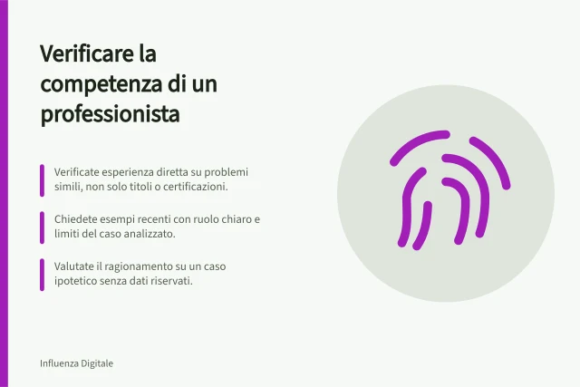 Verificare la competenza di un professionista: Verificate esperienza diretta su problemi simili, non solo titoli o certificazioni.; Chiedete esempi recenti con ruolo chiaro e limiti del caso analizzato.; Valutate il ragionamento su un caso ipotetico senza dati riservati. Valutare la competenza di un professionista